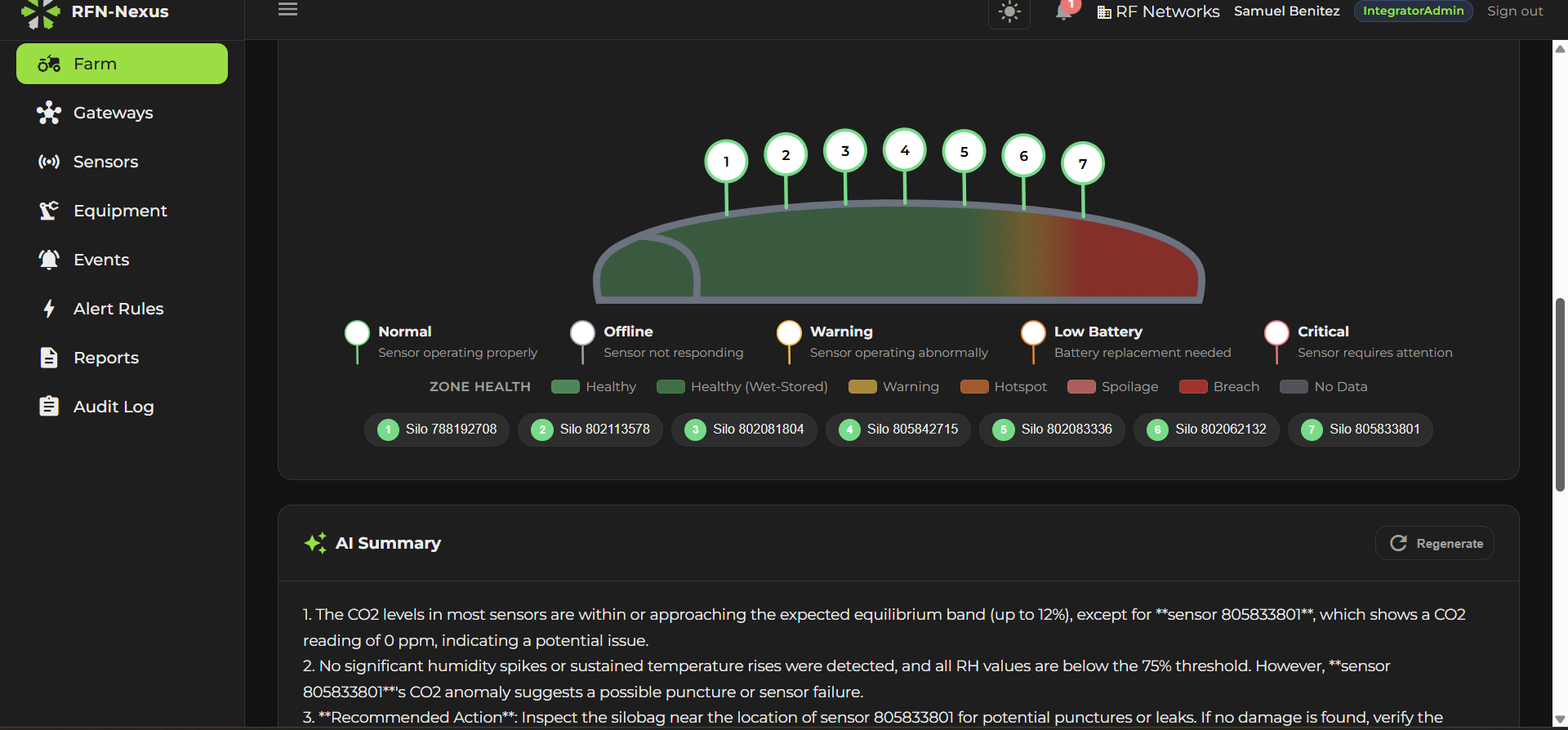 Zone health status and AI summary for 7 sensors inside a silobag